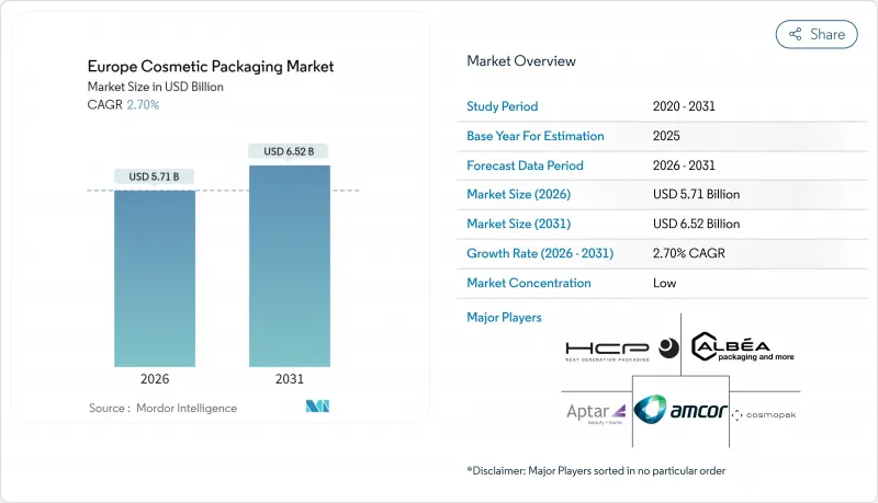 Europe Cosmetic Packaging-Market-IMG1