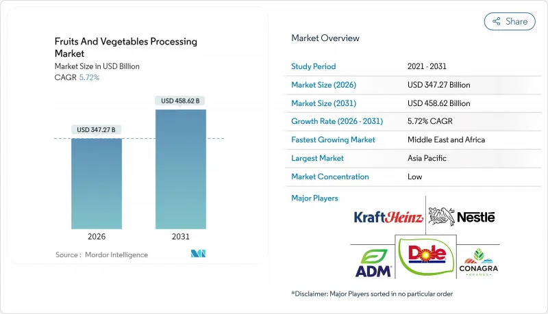 Fruits And Vegetables Processing-Market-IMG1