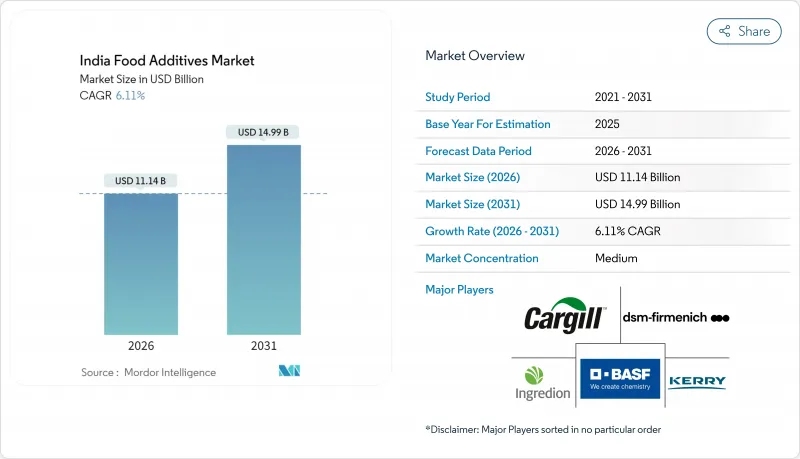 India Food Additives-Market-IMG1