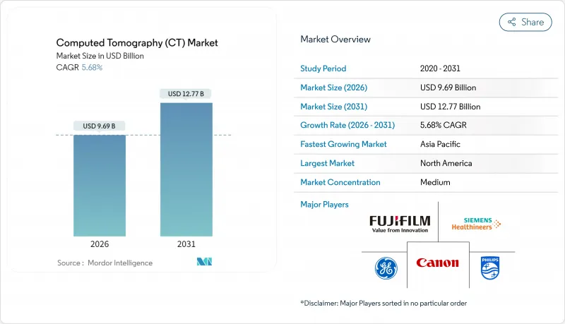 Computed Tomography（CT）-Market-IMG1