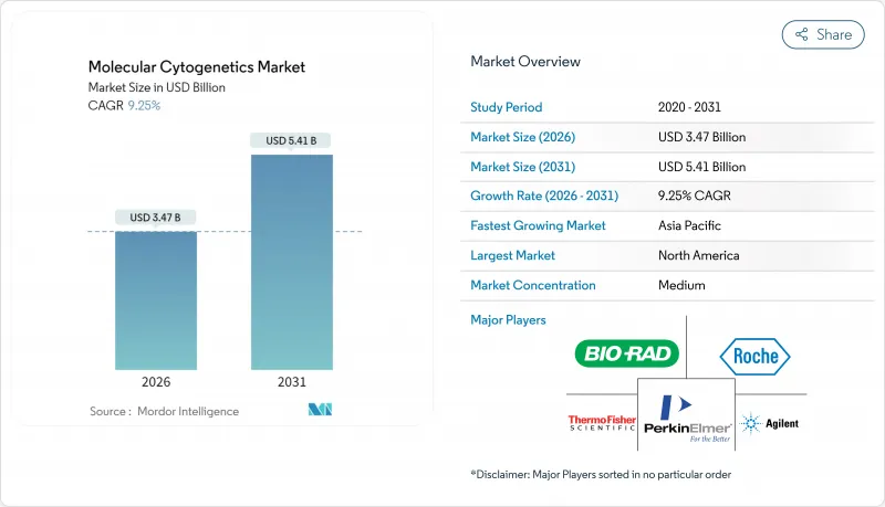 Molecular Cytogenetics-Market-IMG1