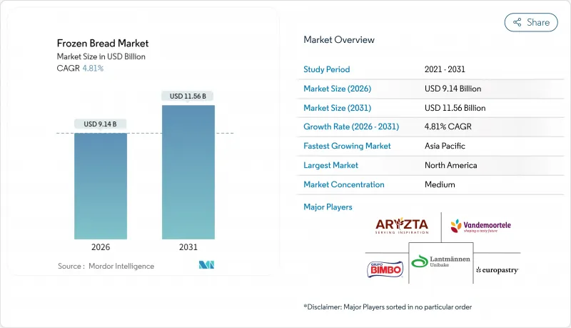 Frozen Bread-Market-IMG1