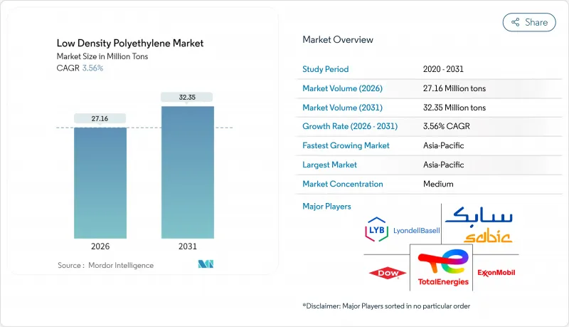 Low Density Polyethylene-Market-IMG1