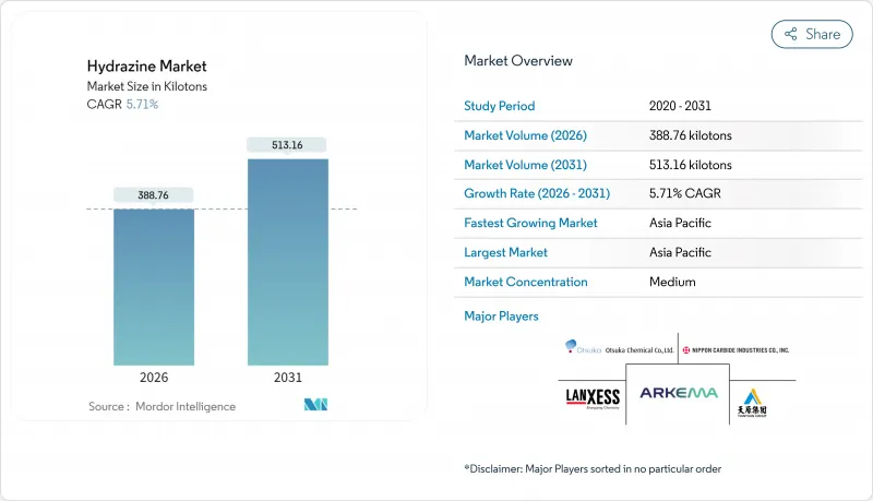 Hydrazine-Market-IMG1