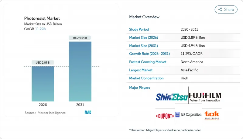 Photoresist-Market-IMG1