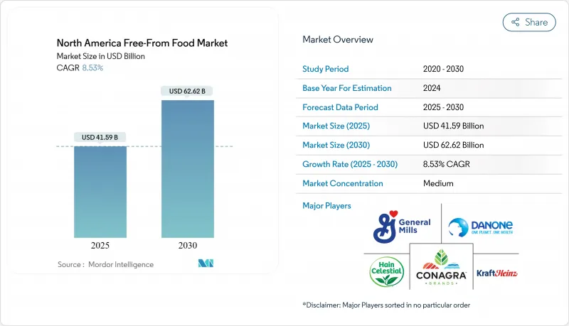 North America Free-From Food-Market-IMG1