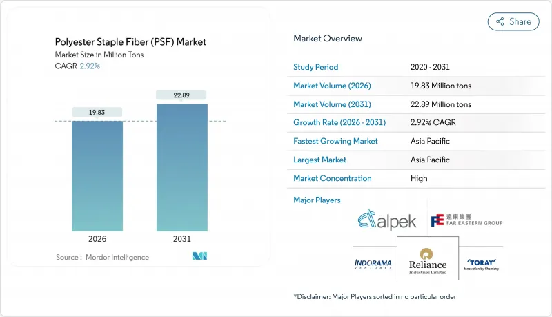 Polyester Staple Fiber（PSF）-Market-IMG1