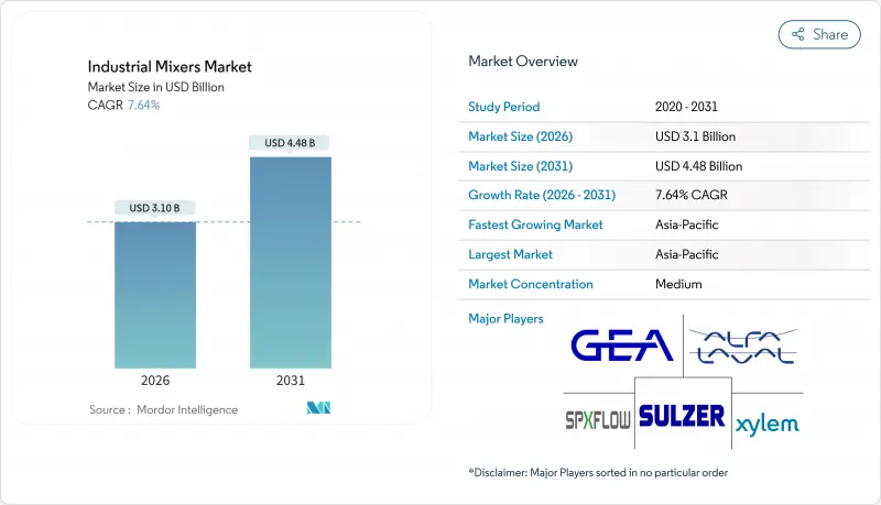Industrial Mixers-Market-IMG1