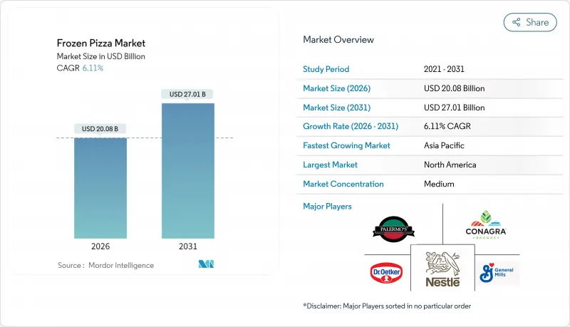 Frozen Pizza-Market-IMG1