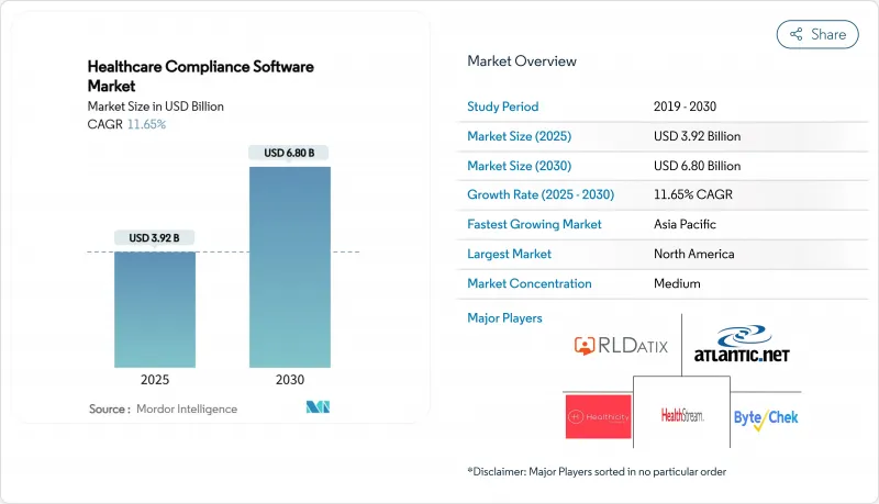 Healthcare Compliance Software-Market-IMG1