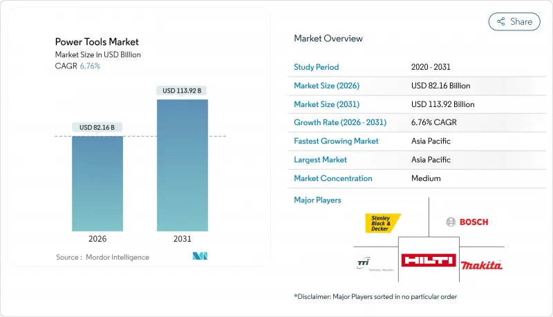 Power Tools-Market-IMG1