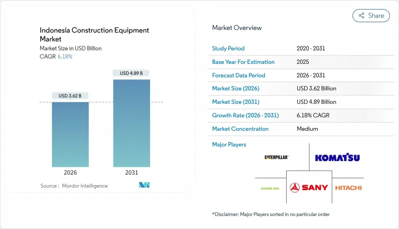 Indonesia Construction Equipment-Market-IMG1