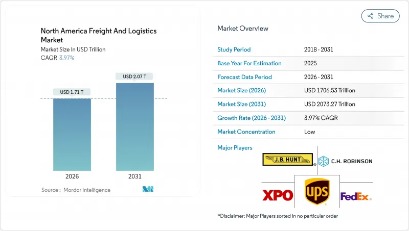 North America Freight And Logistics-Market-IMG1