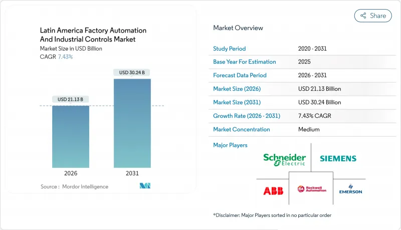 Latin America Factory Automation And Industrial Controls-Market-IMG1
