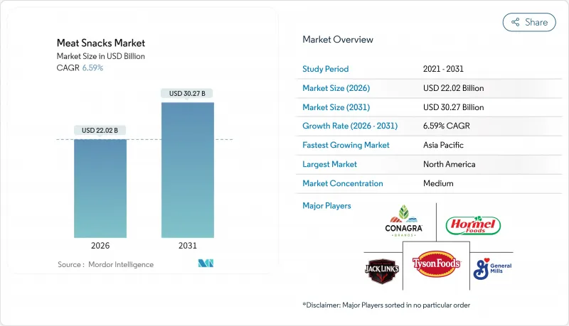 Meat Snacks-Market-IMG1
