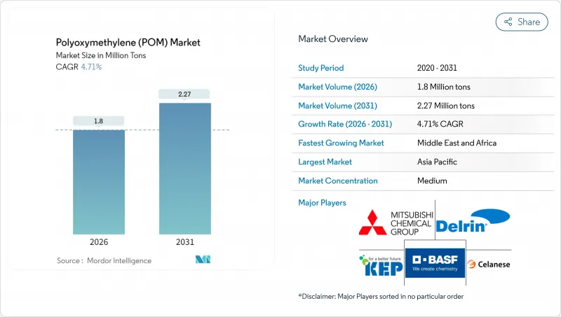 Polyoxymethylene（POM）-Market-IMG1