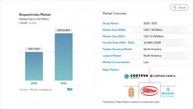 Biopesticides-Market-IMG1
