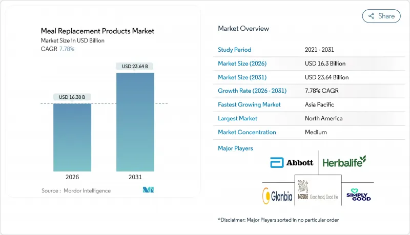 Meal Replacement Products-Market-IMG1