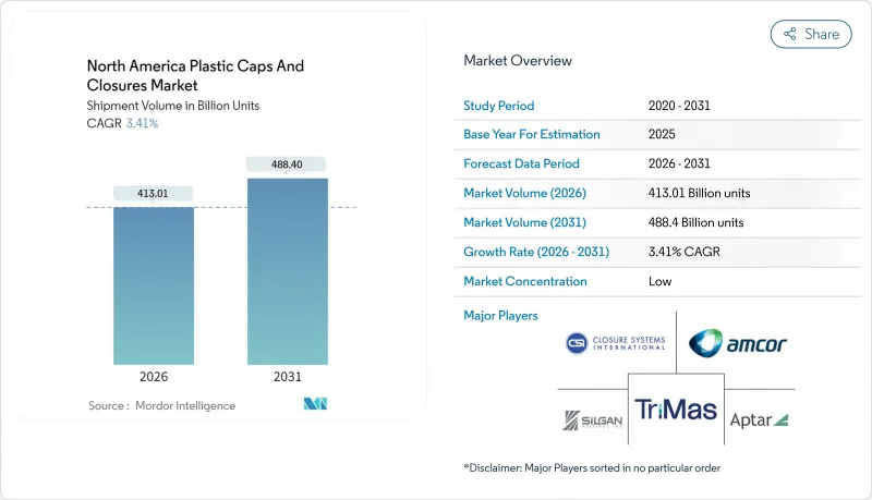 North America Plastic Caps And Closures-Market-IMG1
