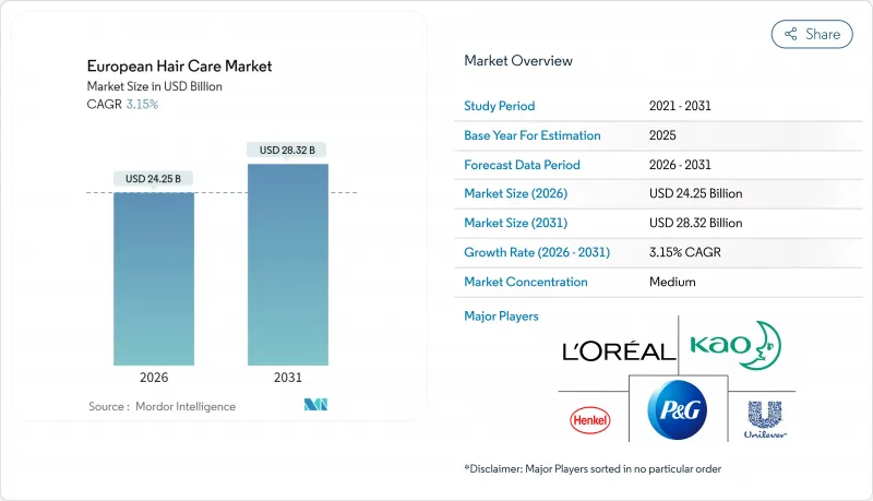 European Hair Care-Market-IMG1