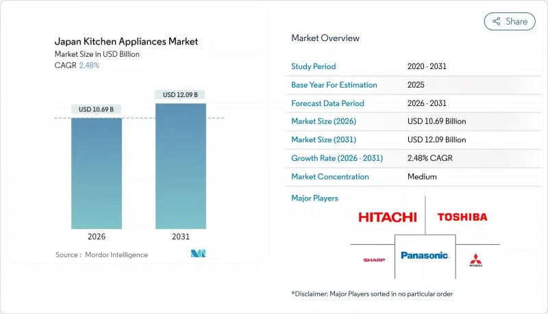 Japan Kitchen Appliances-Market-IMG1