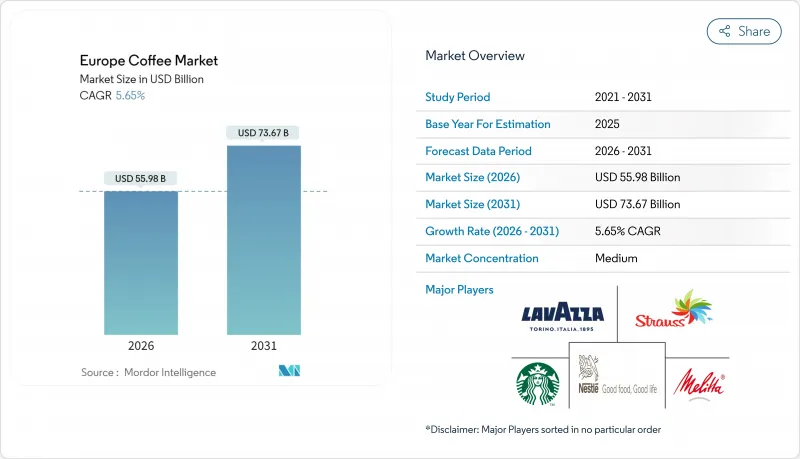 Europe Coffee-Market-IMG1