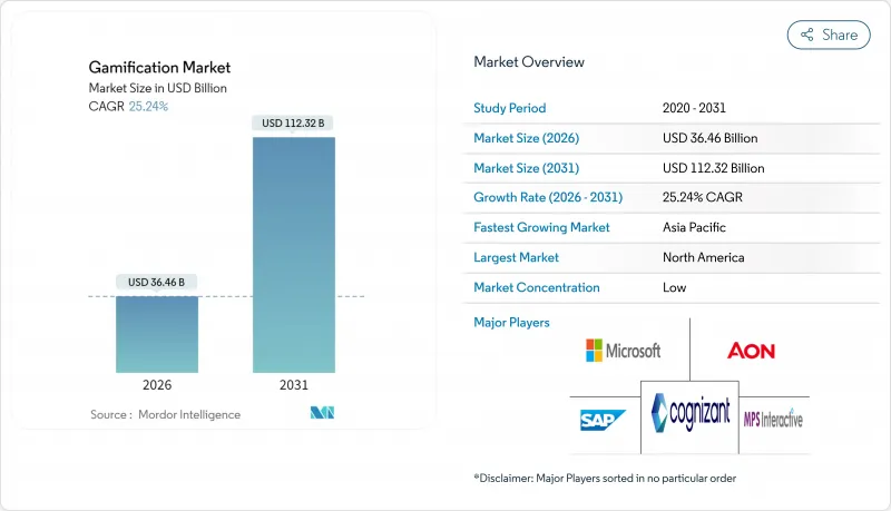 Gamification-Market-IMG1