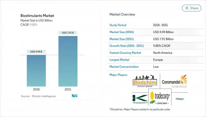 Biostimulants-Market-IMG1