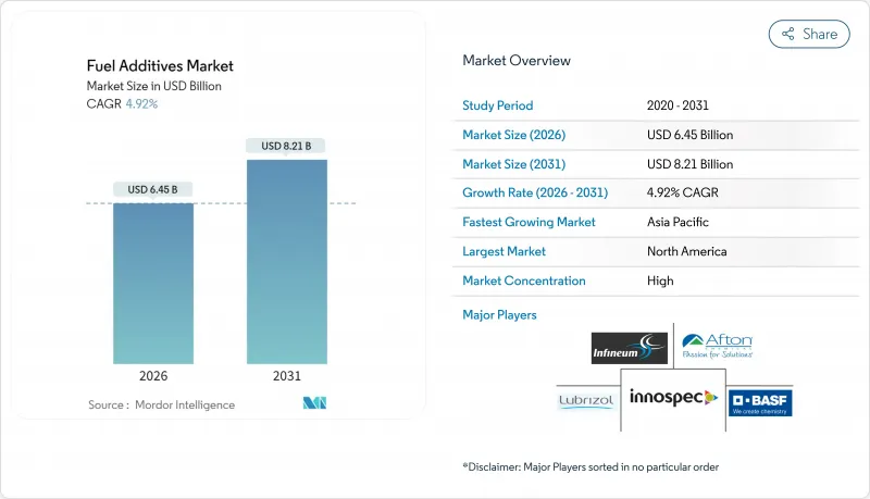 Fuel Additives-Market-IMG1