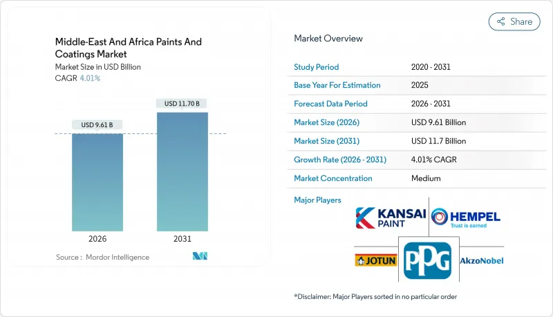 Middle-East And Africa Paints And Coatings-Market-IMG1