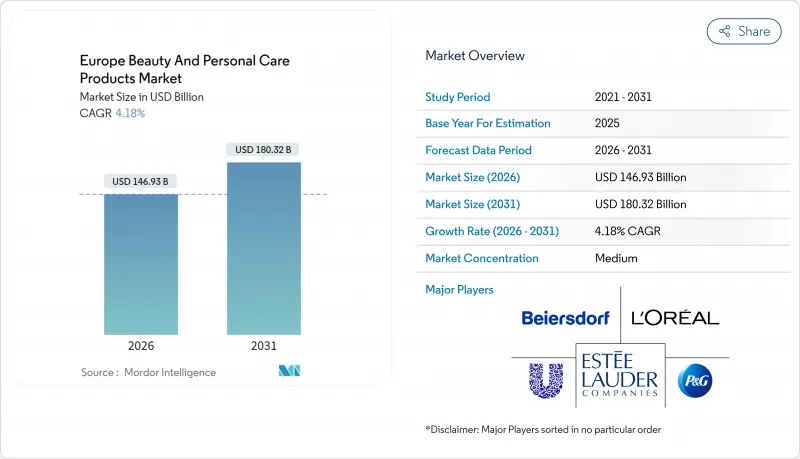 Europe Beauty And Personal Care Products-Market-IMG1