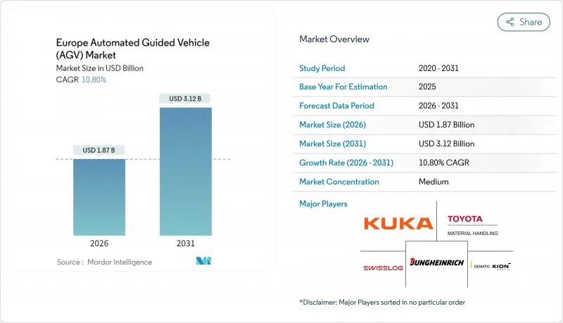 Europe Automated Guided Vehicle（AGV）-Market-IMG1