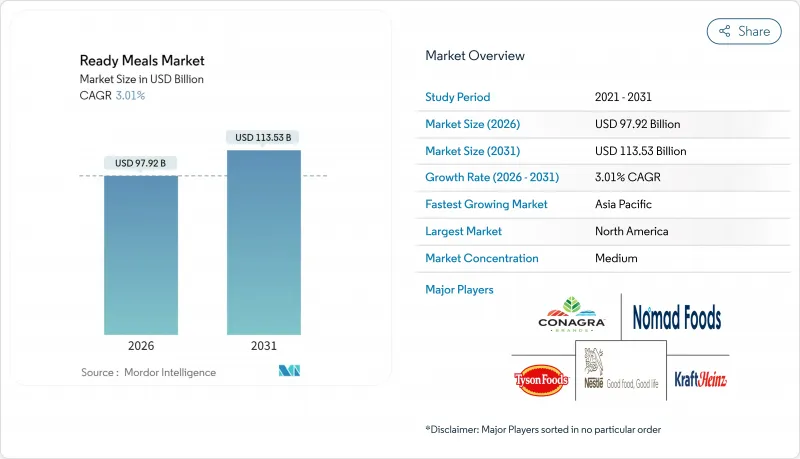 Ready Meals-Market-IMG1