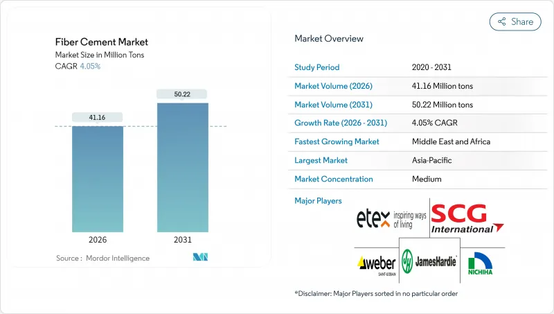 Fiber Cement-Market-IMG1