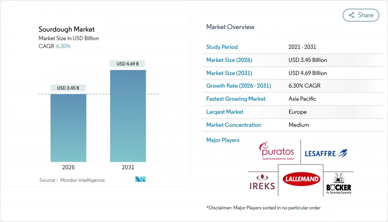 Sourdough-Market-IMG1