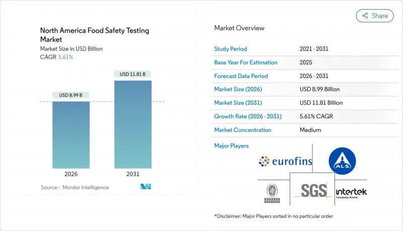 North America Food Safety Testing-Market-IMG1