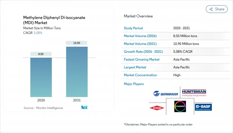 Methylene Diphenyl Di-isocyanate(MDI)-Market-IMG1