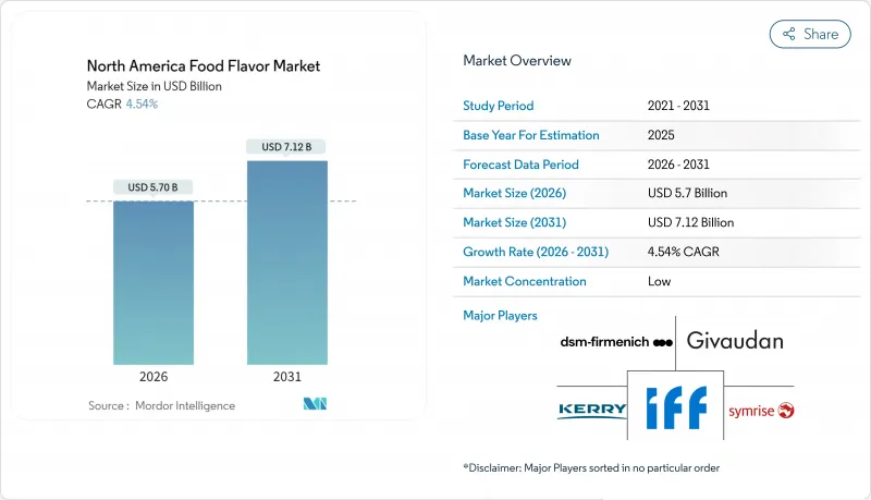 North America Food Flavor-Market-IMG1