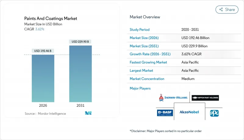 Paints And Coatings-Market-IMG1