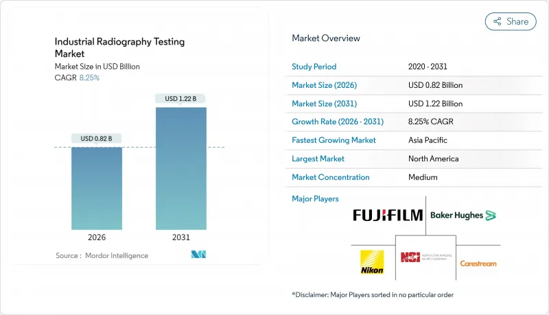 Industrial Radiography Testing-Market-IMG1