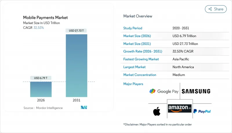 Mobile Payments-Market-IMG1