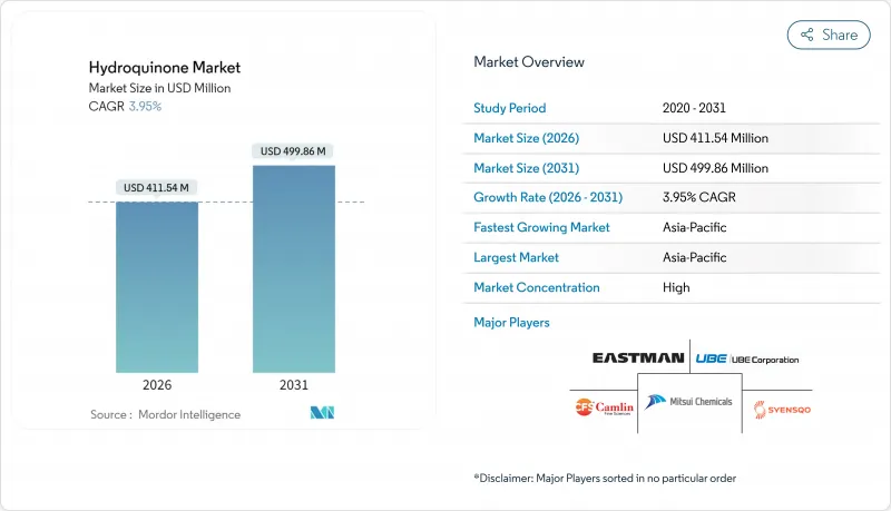 Hydroquinone-Market-IMG1