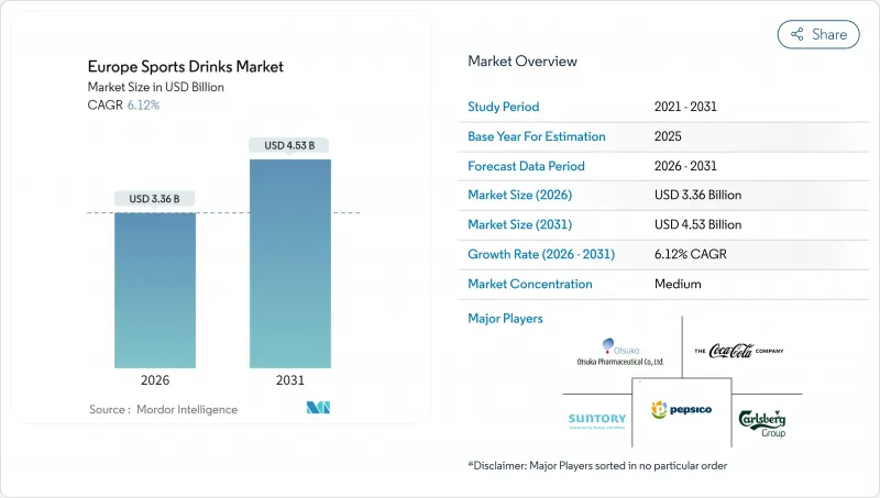 Europe Sports Drinks-Market-IMG1