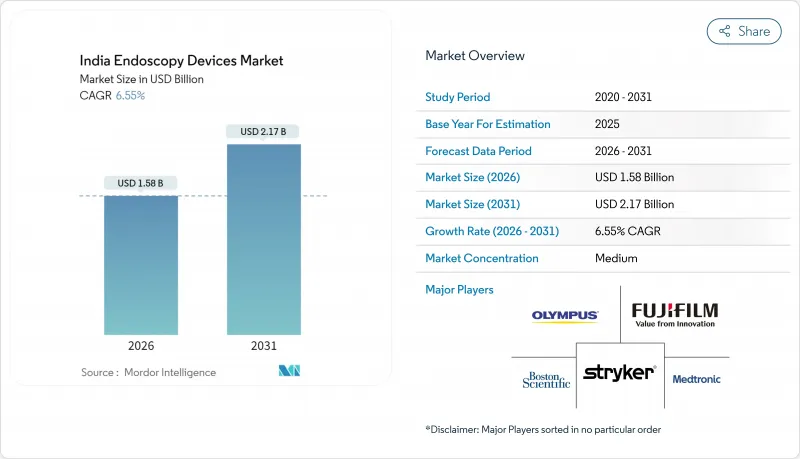India Endoscopy Devices-Market-IMG1