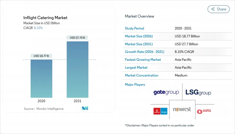 Inflight Catering-Market-IMG1