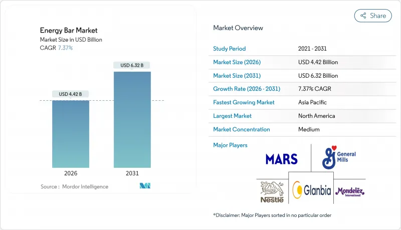 Energy Bar-Market-IMG1