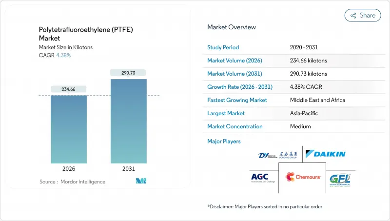 Polytetrafluoroethylene(PTFE)-Market-IMG1