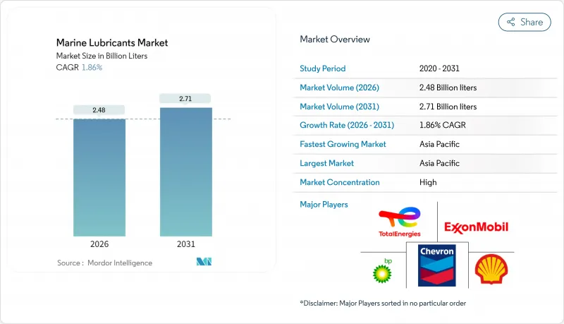Marine Lubricants-Market-IMG1