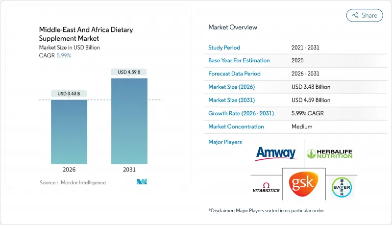 Middle-East And Africa Dietary Supplement-Market-IMG1