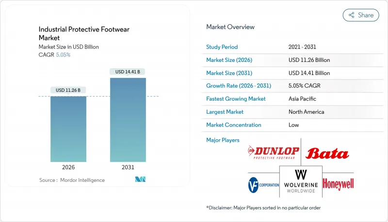 Industrial Protective Footwear-Market-IMG1